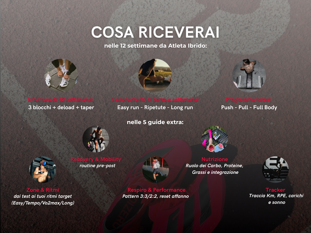 12 Settimane da Atleta Ibrido