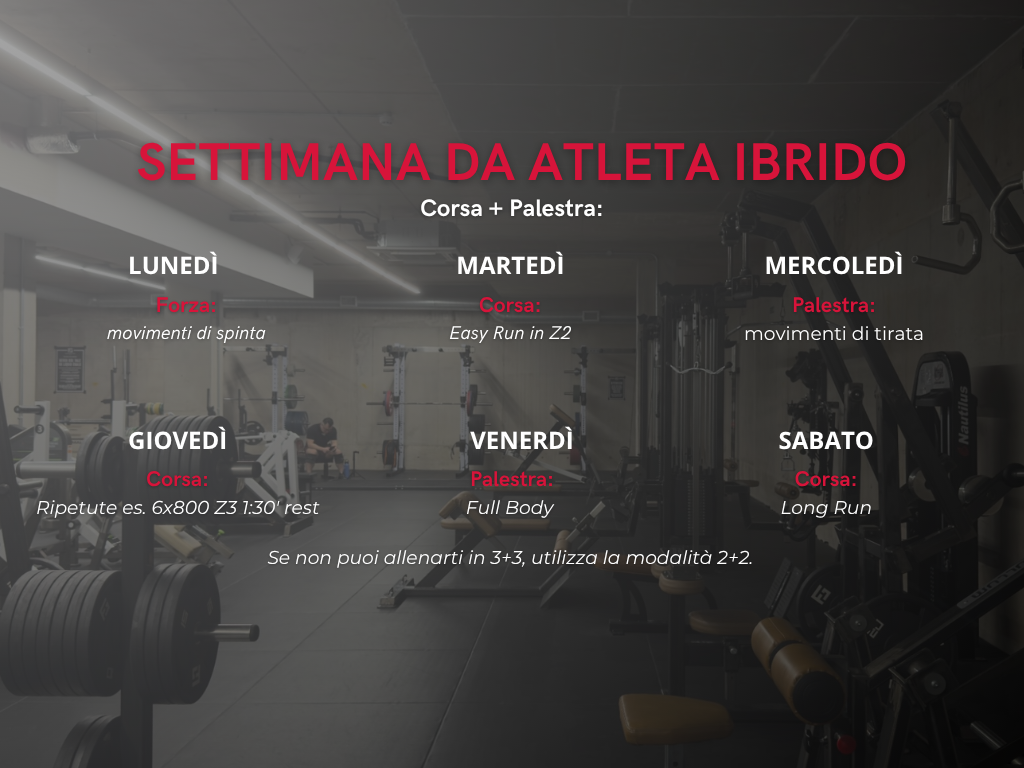 12 Settimane da Atleta Ibrido